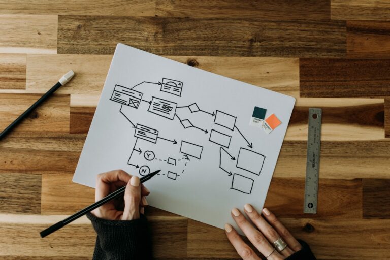 Photo Spatial planning